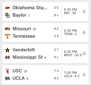 Illustration for article titled Saturday College Football Thread